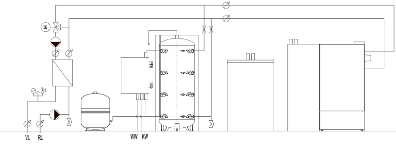 Schema